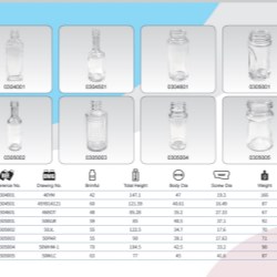 Clear Glass Sauce Bottles 40ml - 70ml